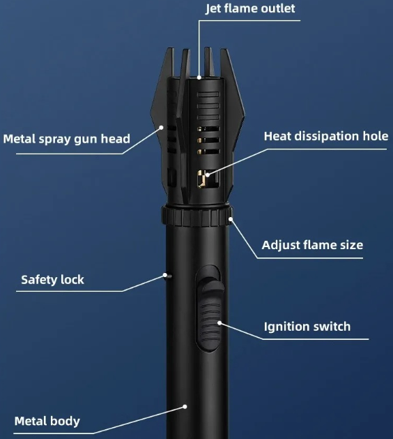 Powerful Red Flame Torch Lighter Modern Adjustable