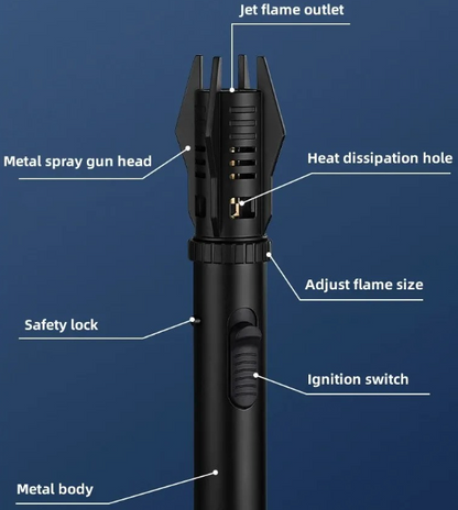 Powerful Red Flame Torch Lighter Modern Adjustable